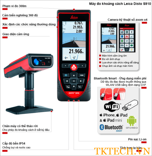 Máy đo khoảng cách laser Leica Disto S910